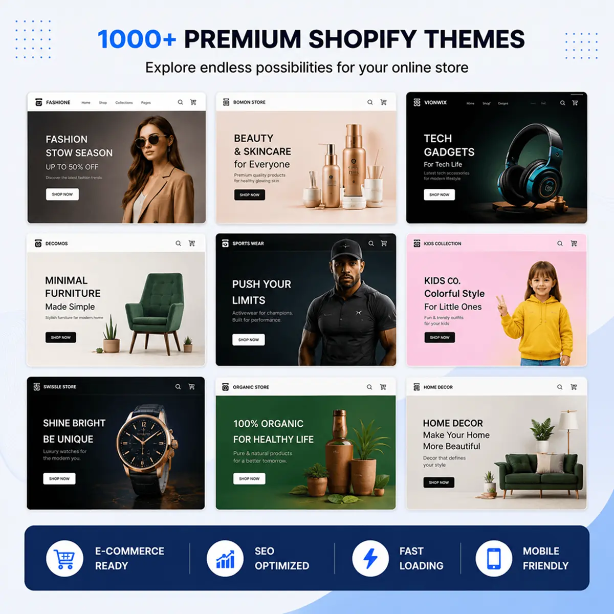 300+ Shopify Themes Bundle – Ecommerce Store Templates - Image 4