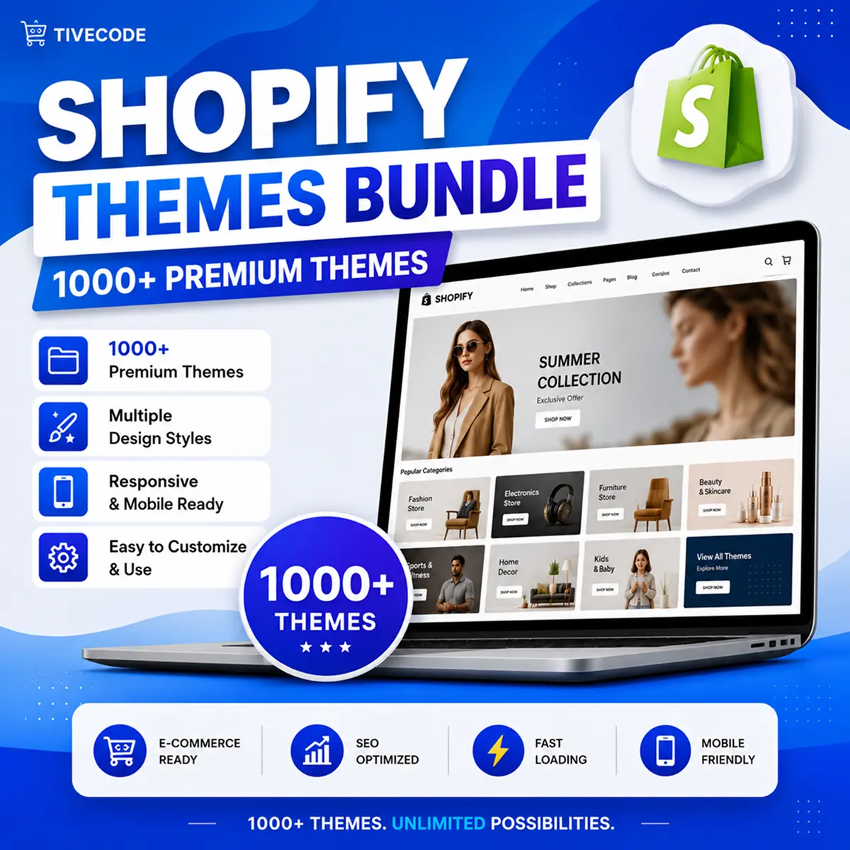 300+ Shopify Themes Bundle – Ecommerce Store Templates - Image 2