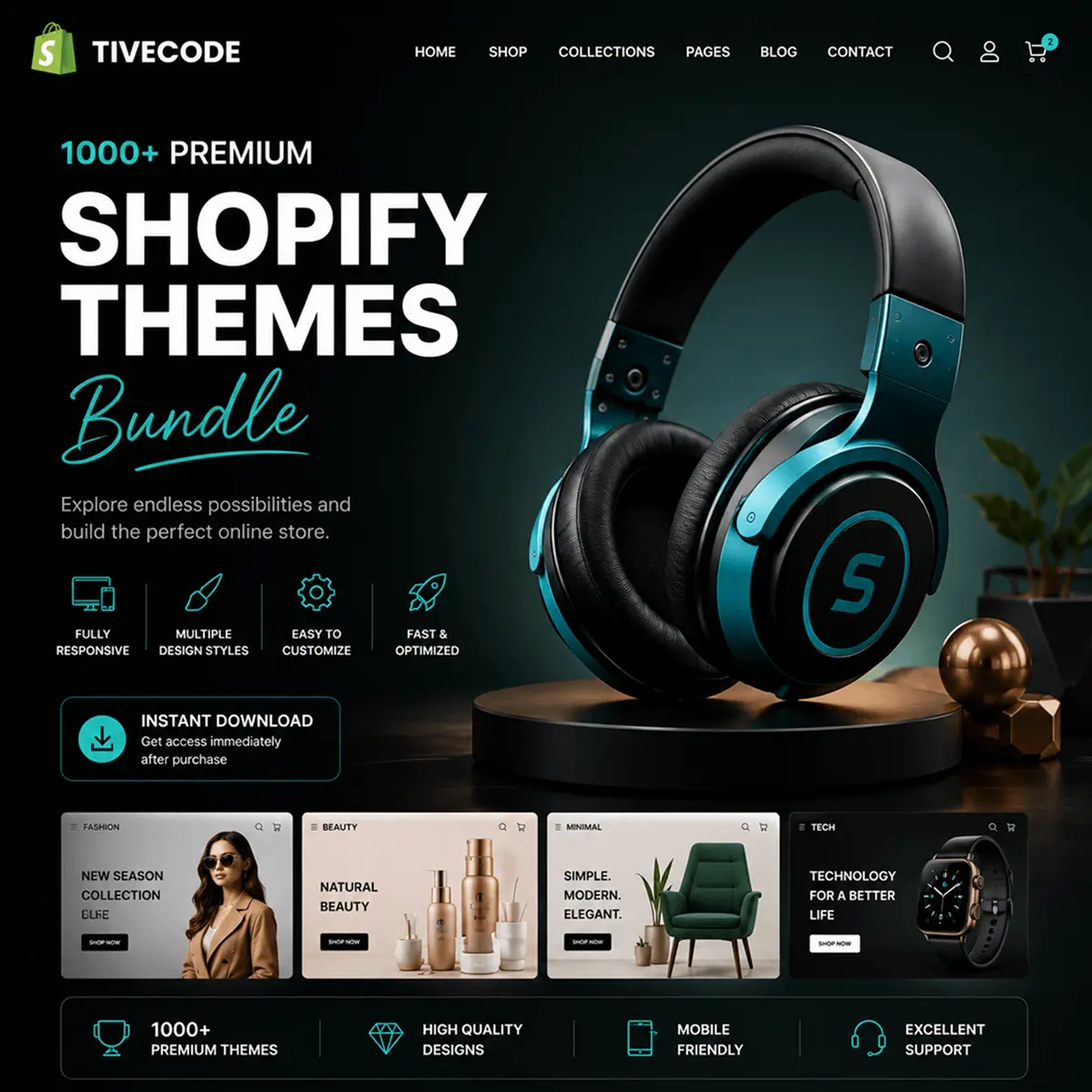 300+ Shopify Themes Bundle – Ecommerce Store Templates - Image 3